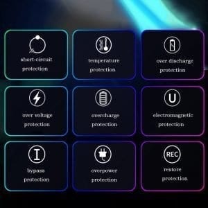 10W SMART CLAMPING 360 ROTATE CAR WIRELESS CHARGER